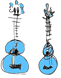Gitar İkilisi